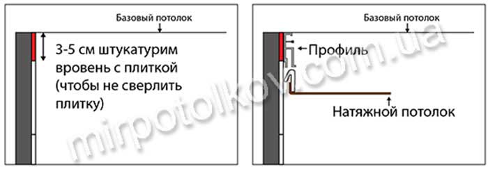 монтаж натяжного потолка к плитке