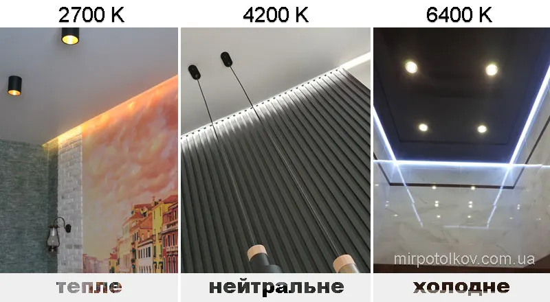 цветовая температура LED ленты